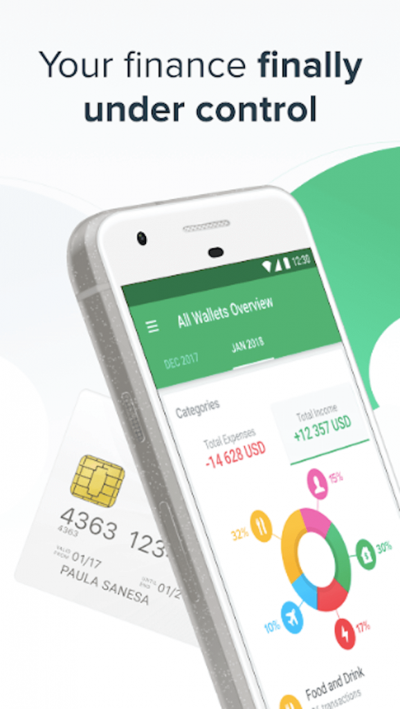 5 Trip Budget Planner Apps You Can Download For Free - For Travelista